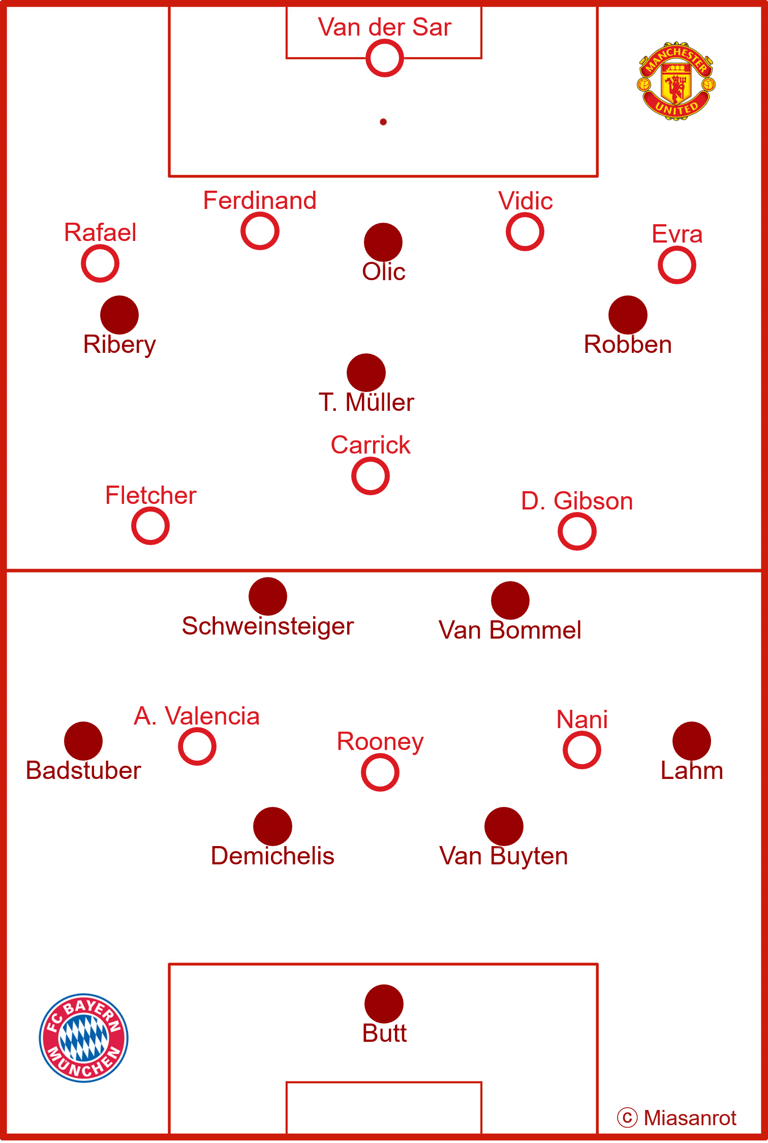 MUFCFCB2010