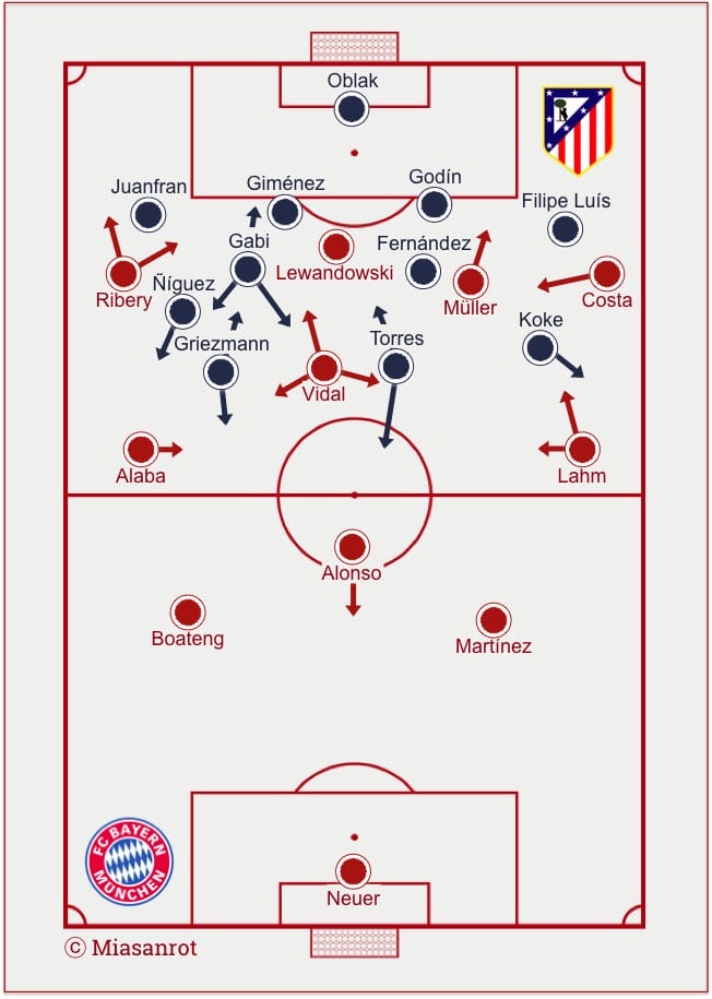 fcb-atletico-madrid-cl